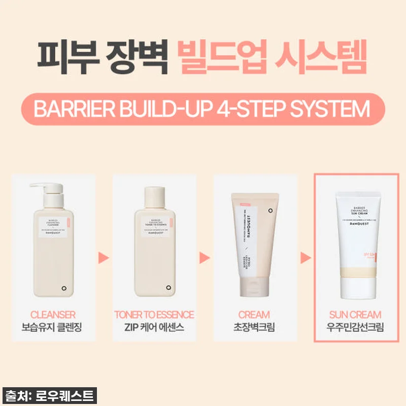 인생 선크림 등극?! ✨ 아토피 피부 관련 이미지 4