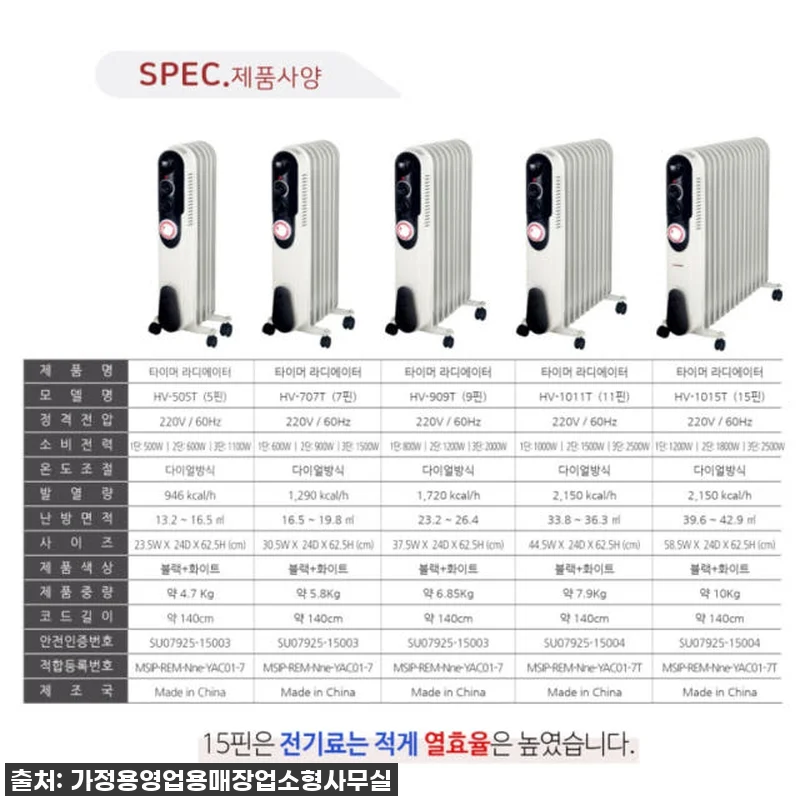 추운 원룸 필수템! 이동식 저전력 히 관련 이미지 1