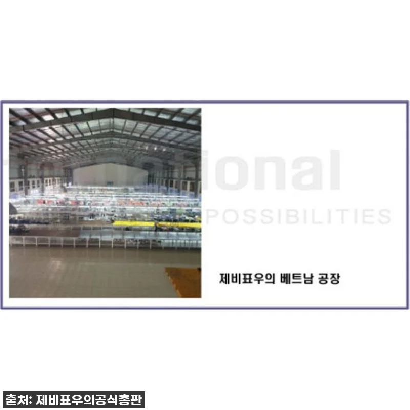 장마철 찐구세주! 제비표 경량 우비 관련 이미지 3