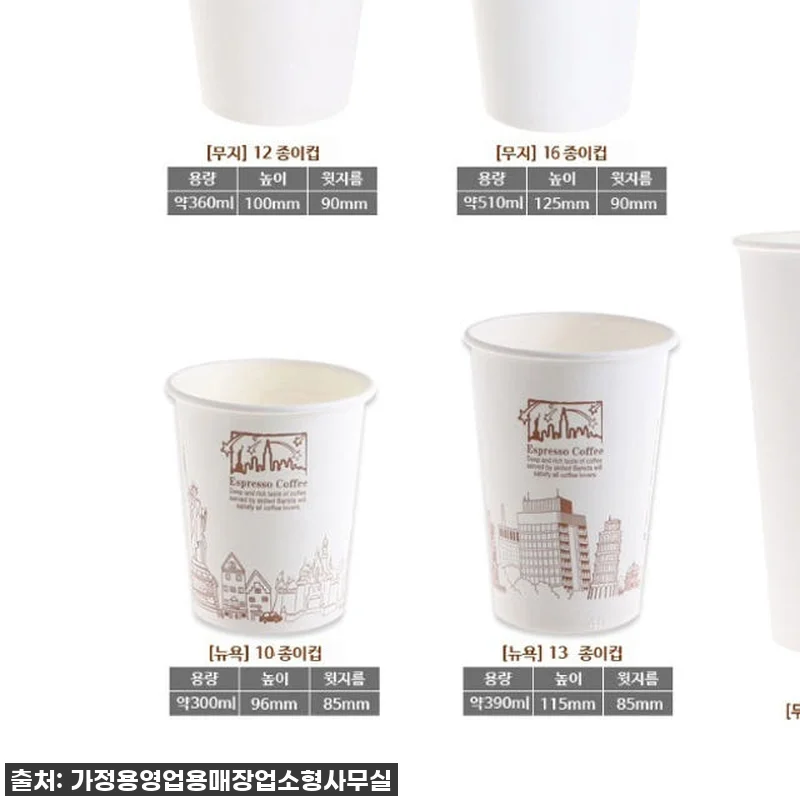 [품절임박] 이 대형 종이컵 하나로 관련 이미지 4