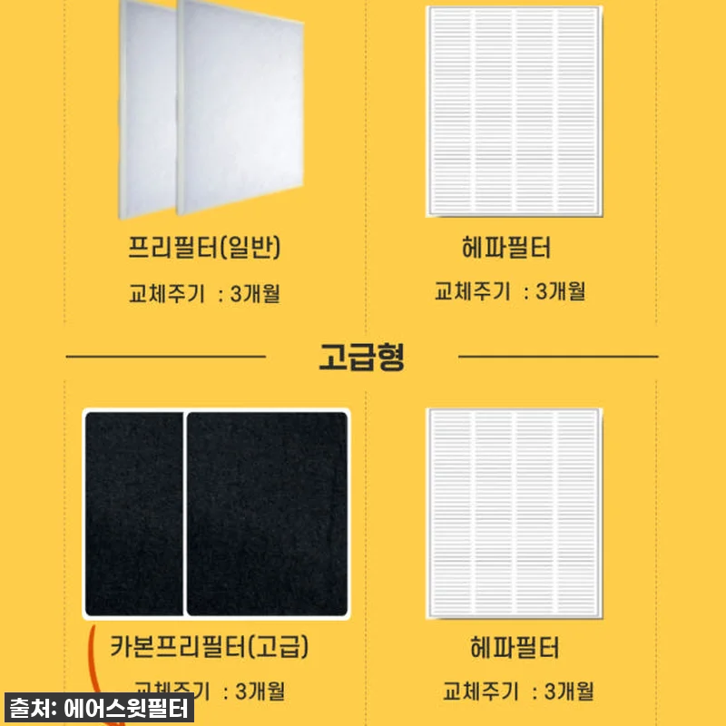 지금이 기회! 51% 할인 중인 에어 관련 이미지 6
