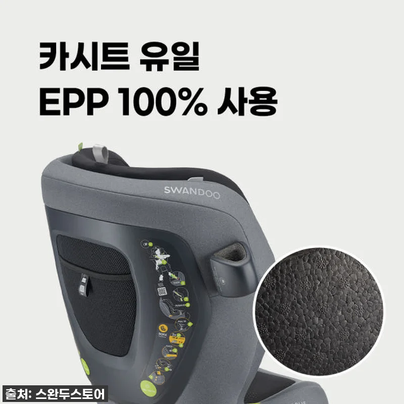 진짜 써보니 알겠네! 스완두 뉴 찰리 관련 이미지 1