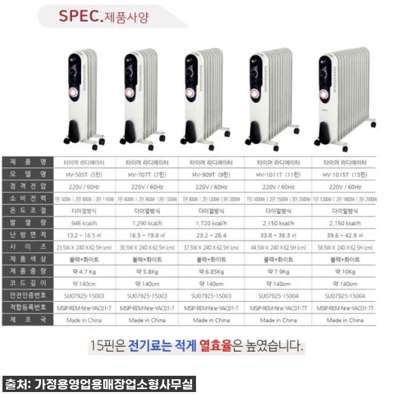 이 가격 실화?! 겨울 욕실 필수템, 관련 이미지 2
