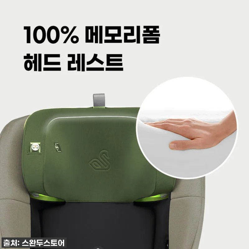 진짜 써보니 알겠네! 스완두 뉴 찰리 관련 이미지 2