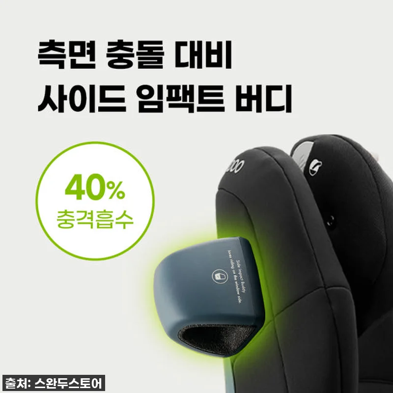 진짜 써보니 알겠네! 스완두 뉴 찰리 관련 이미지 3