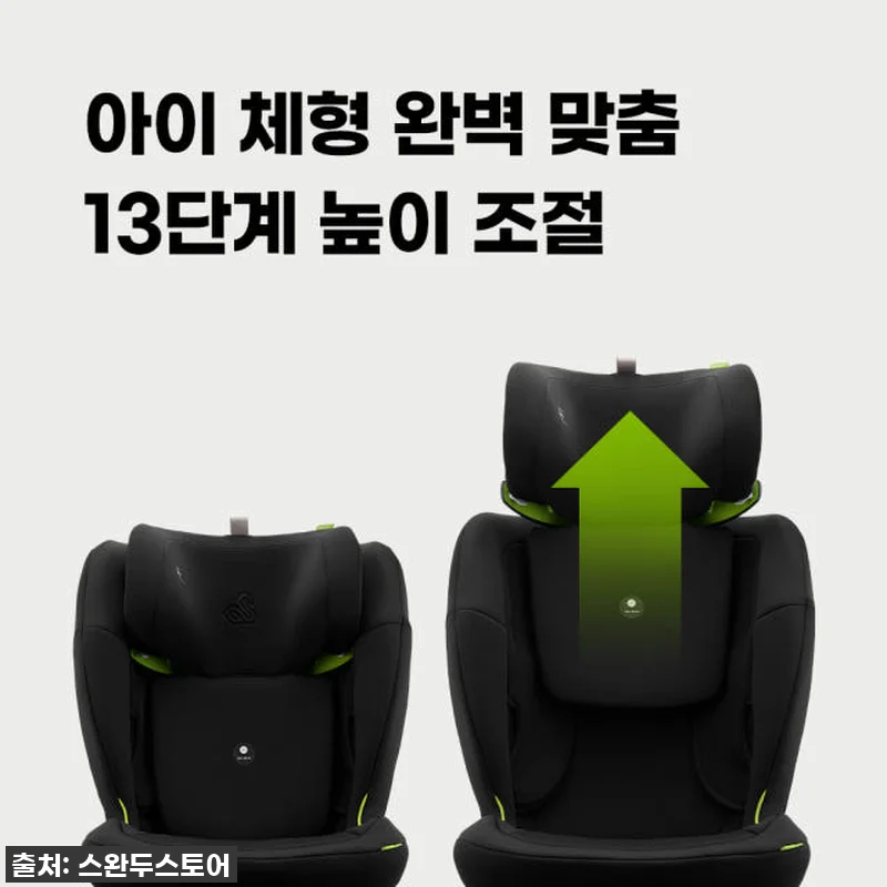 진짜 써보니 알겠네! 스완두 뉴 찰리 관련 이미지 5