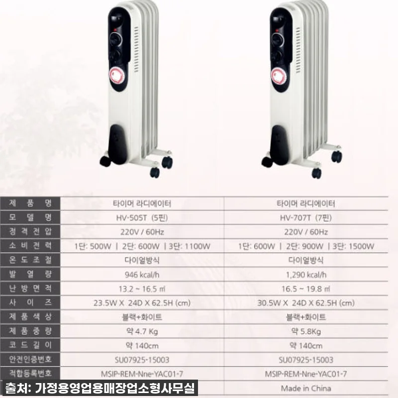 이 가격 실화?! 겨울 욕실 필수템, 관련 이미지 8