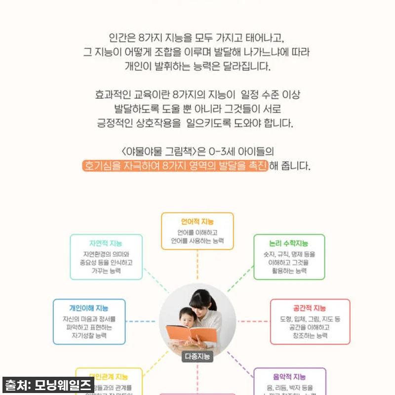 돌아기 전집 고민 끝! 별똥별 NEW 관련 이미지 3