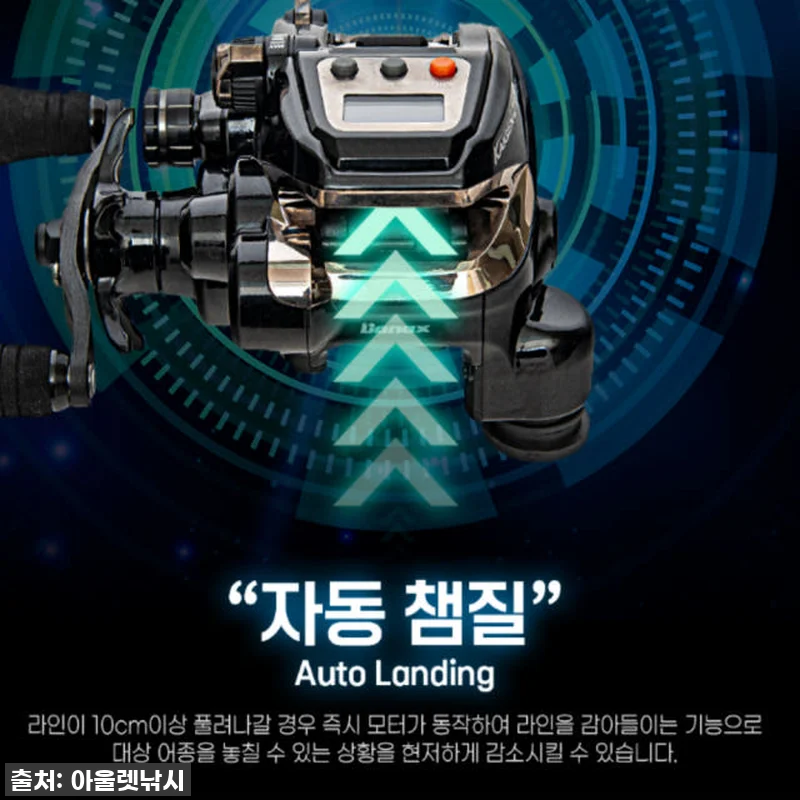 바낙스 카이젠Z 100BL 좌핸들, 관련 이미지 4