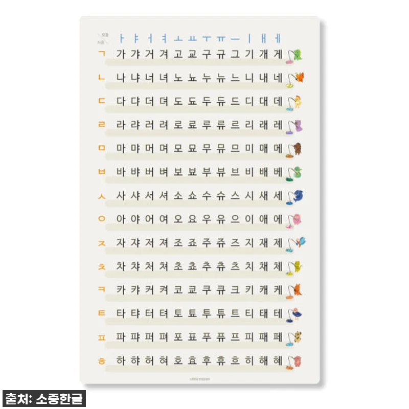 자석벽보와 앱으로 시작하는 한글 공부 관련 이미지 4