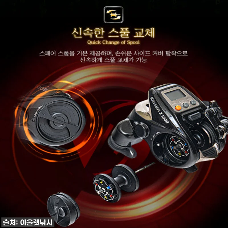 바낙스 카이젠Z 100BL 좌핸들, 관련 이미지 5