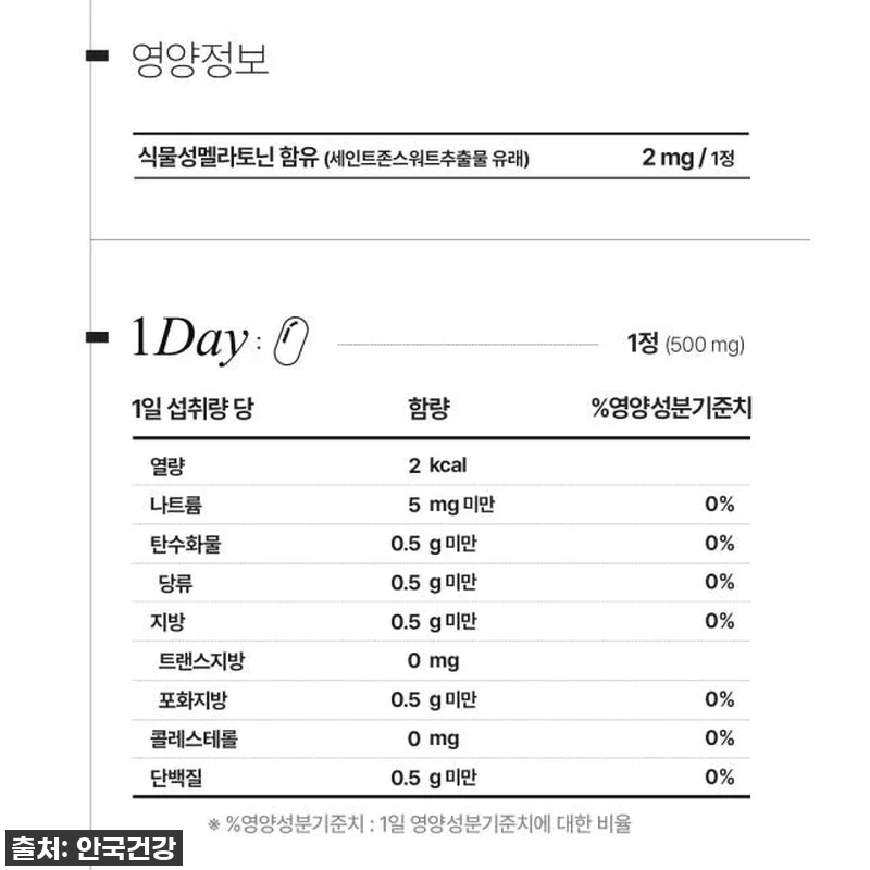 안국건강 식물성 멜라토닌 2mg 90 관련 이미지 5