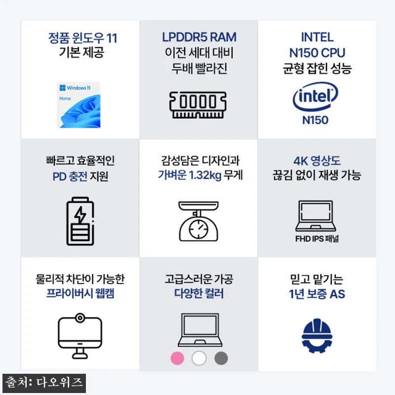 다오북 14N150 14인치 윈도우1 관련 이미지 1