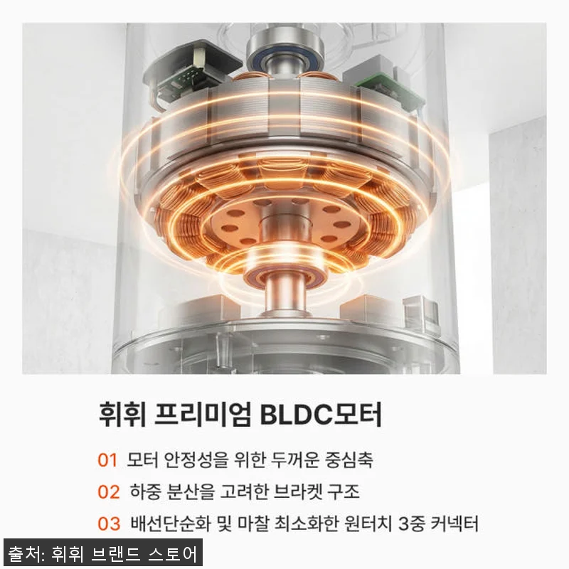 SENA 실링팬 조명 거실 BLDC 관련 이미지 2