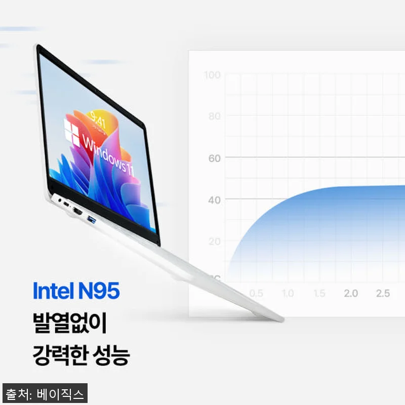 베이직북14 사무용 노트북 사용후기: 관련 이미지 3
