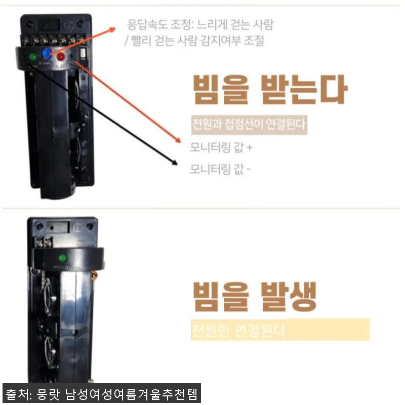 동작 감지 센서 근접 적외선 감지 센 관련 이미지 2