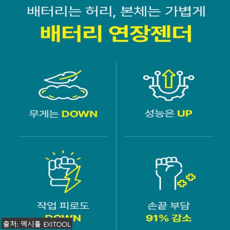 엑시툴 전동 충전 전지가위 40mm 관련 이미지 3