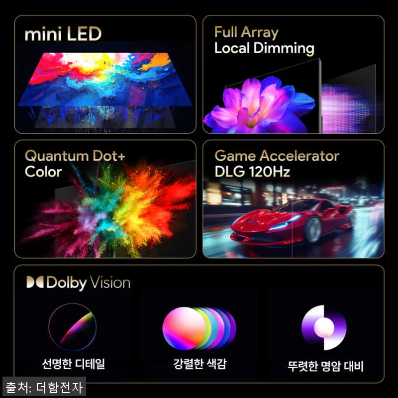 더함 CHiQ 75인치 QD-MINI 관련 이미지 3