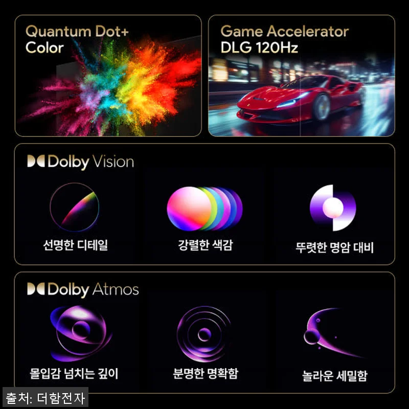 더함 CHiQ 스마트TV 75인치 Q 관련 이미지 3