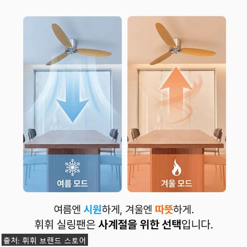 SENA 실링팬 조명 거실 BLDC 관련 이미지 4