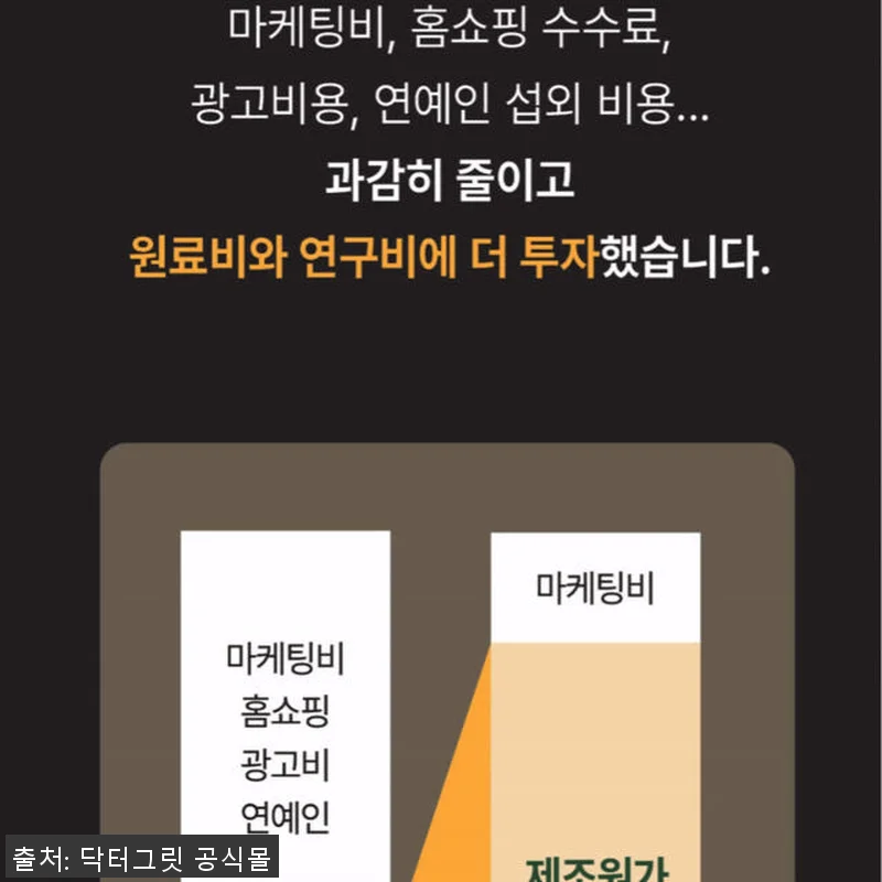 닥터그릿 리포좀 식물성 멜라토닌 5m 관련 이미지 6