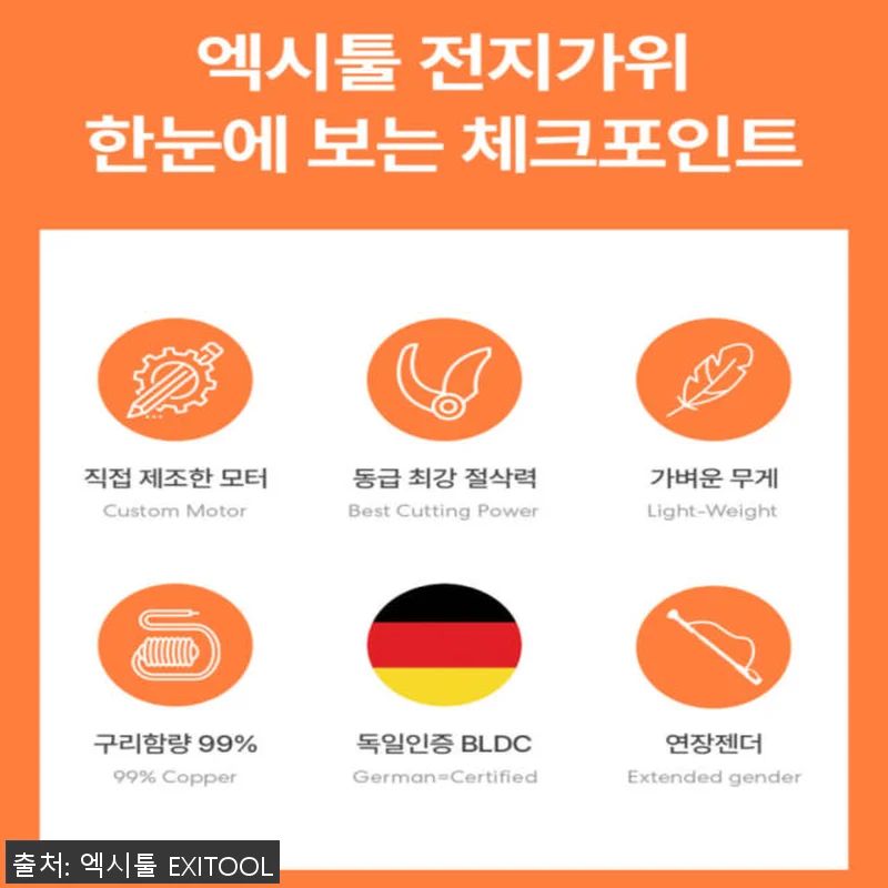 엑시툴 전동 충전 전지가위 40mm 관련 이미지 6
