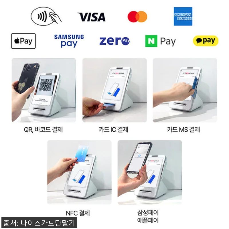 키오스크 토스 프로그램 미니 15인치 관련 이미지 7