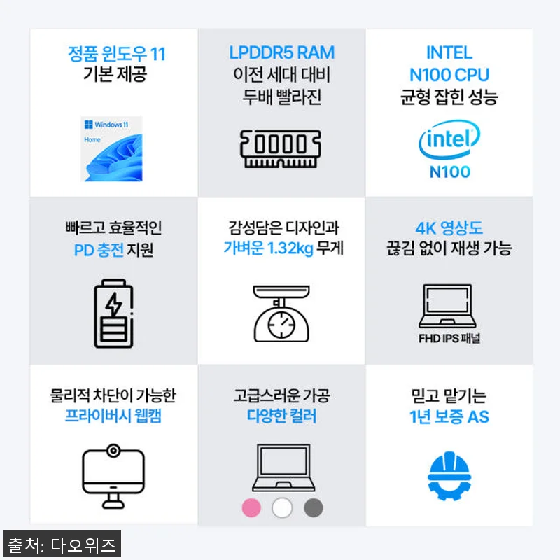다오북 14-N100 14인치 윈도우 관련 이미지 7