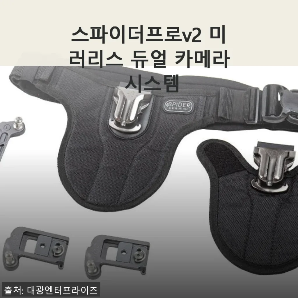 스파이더프로v2 미러리스 듀얼 카메라 시스템 사용후기: 세로그립 바디 사용자 경험 중심