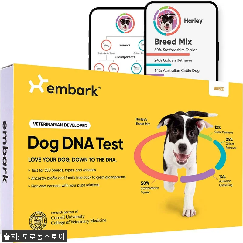 Embark 엠바크 강아지 유전자 검 관련 이미지 1