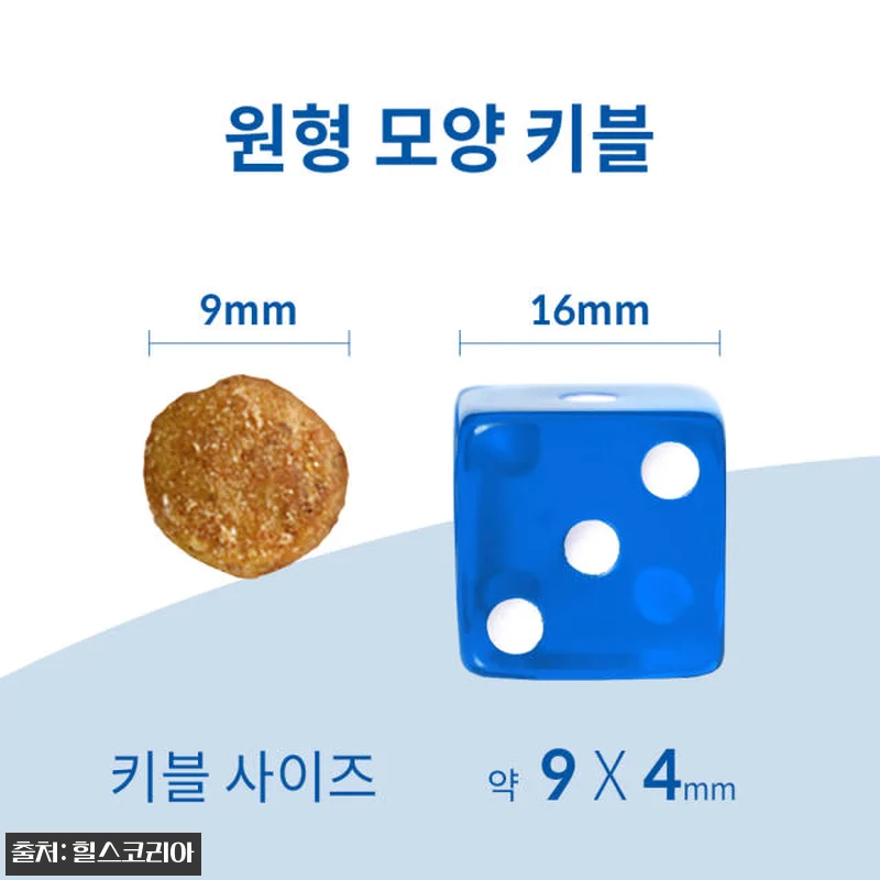 힐스 고양이사료 어덜트 라이트 2kg 관련 이미지 3