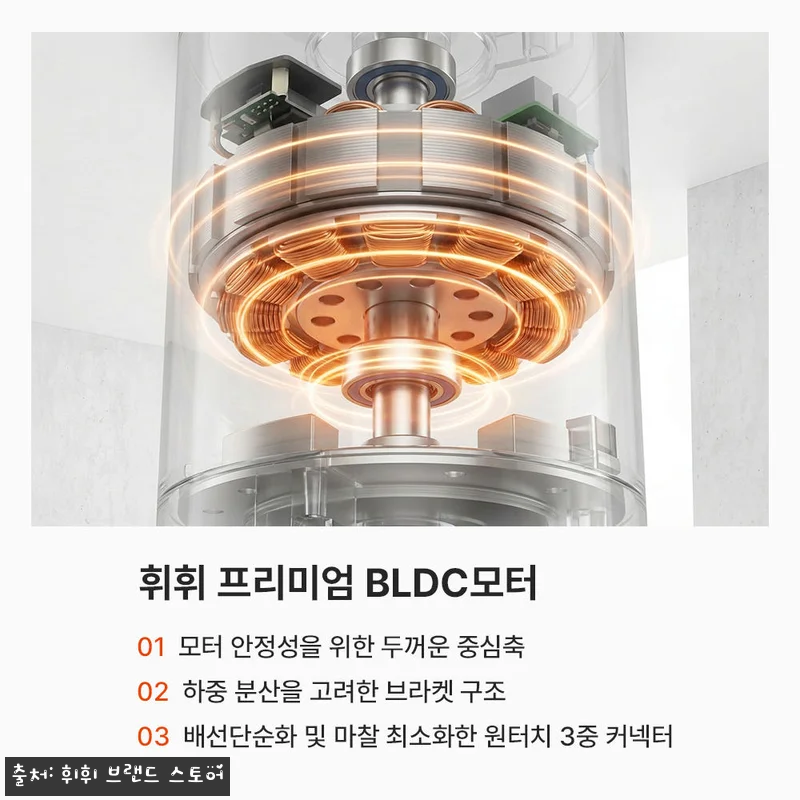 휘휘 SENA 실링팬 설치 후기: 조 관련 이미지 3