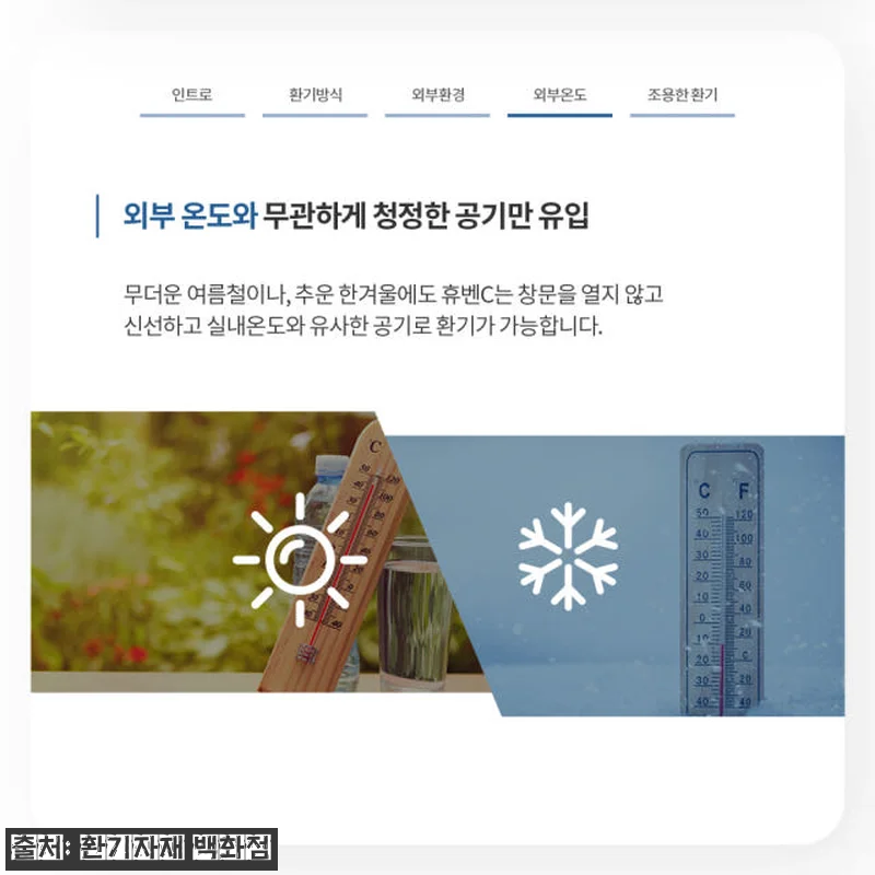 힘펠 전열교환기 휴벤C HRD-100 관련 이미지 5