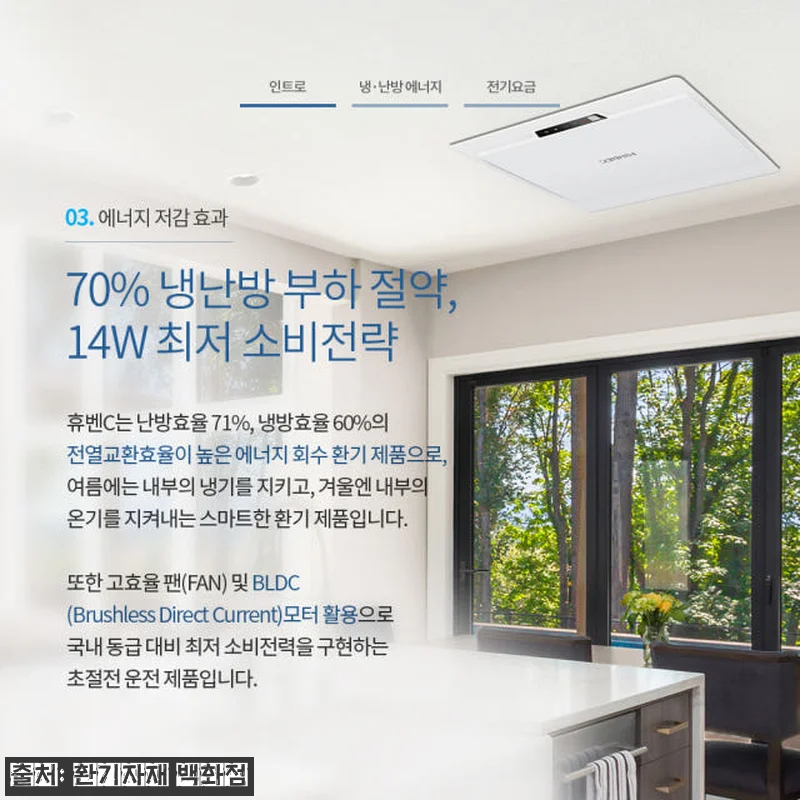 힘펠 전열교환기 휴벤C HRD-100 관련 이미지 8