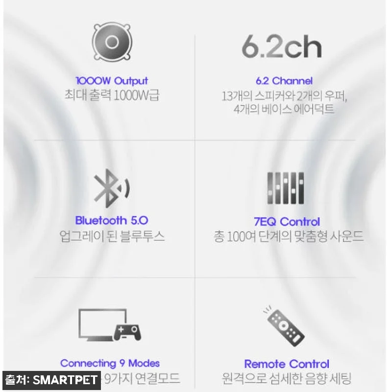 벽걸이 스피커 카페 오디오 매장용 사 관련 이미지 8