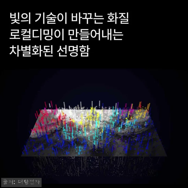QD 미니LED 스마트티비 140cm 관련 이미지 10