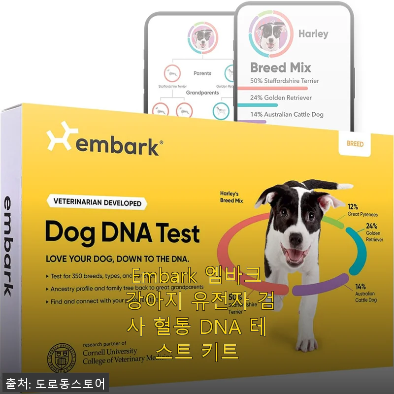Embark 엠바크 강아지 유전자 검사 혈통 DNA 테스트 키트 사용후기