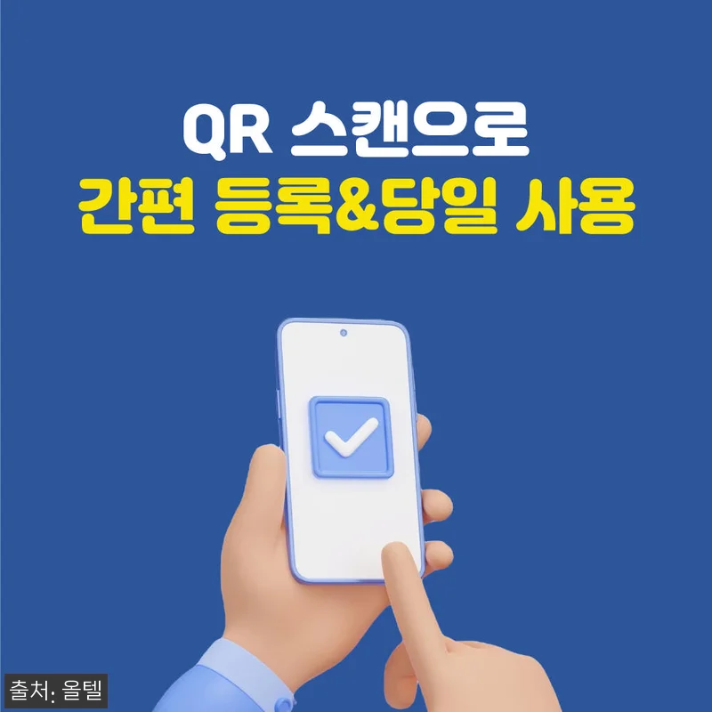 미국 여행 준비물 1순위, 티모바일 관련 이미지 2