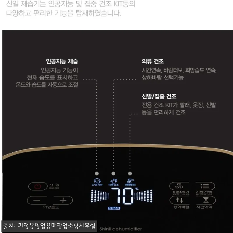 드레스룸 곰팡이 걱정 끝, 신일 저소 관련 이미지 2