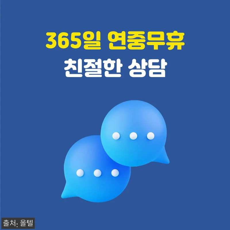 미국 여행 준비물 1순위, 티모바일 관련 이미지 4