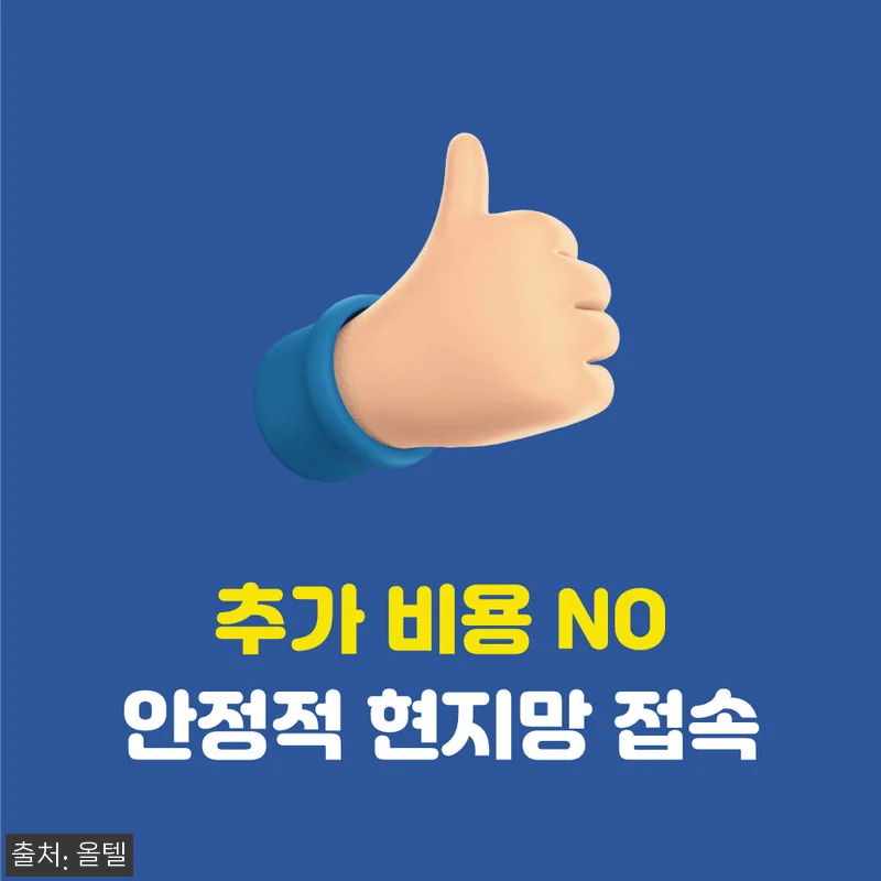 미국 여행 준비물 1순위, 티모바일 관련 이미지 5