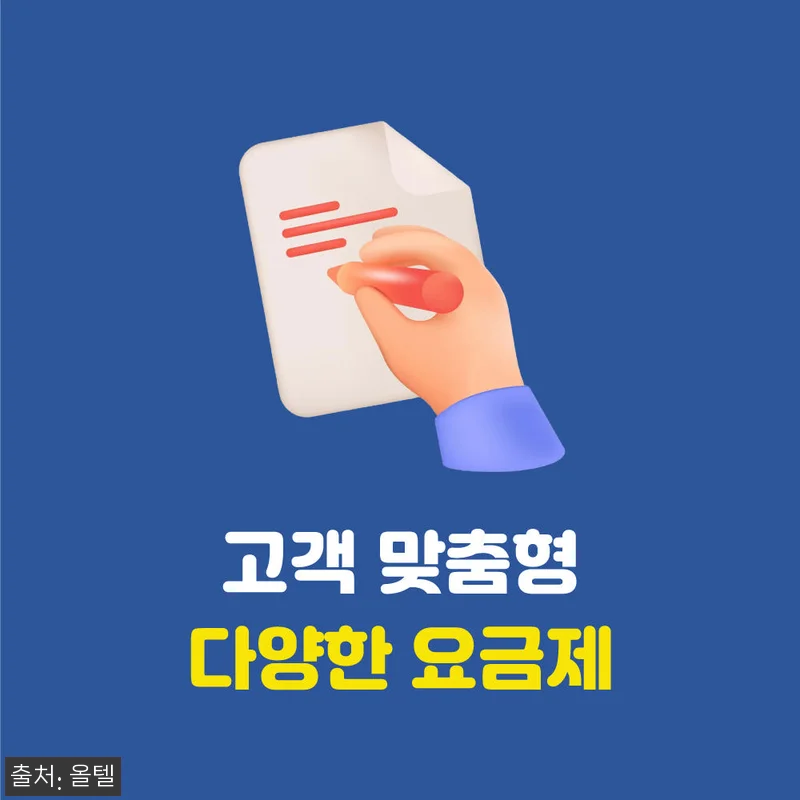 미국 여행 준비물 1순위, 티모바일 관련 이미지 7