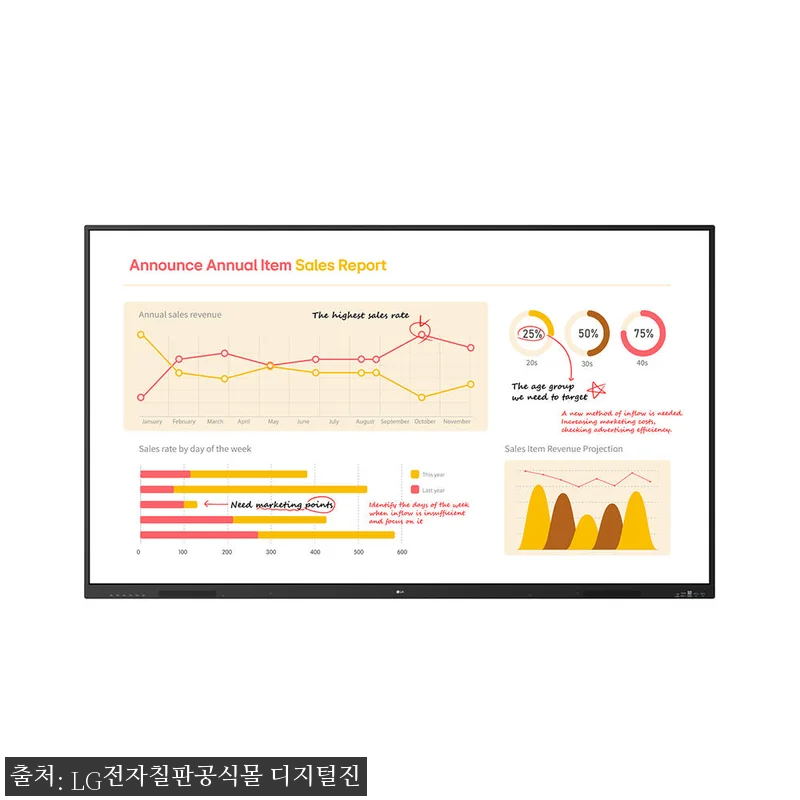 LG 전자칠판 86TR3BQ 86인치 관련 이미지 1