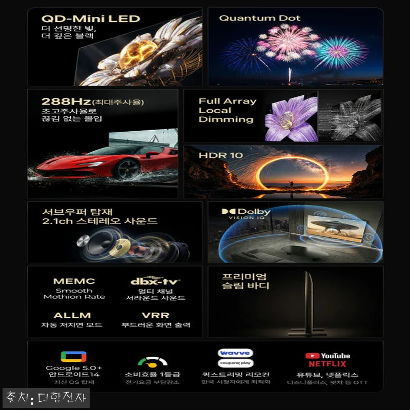 더함 스마트 구글 티비 MiniLED 관련 이미지 2