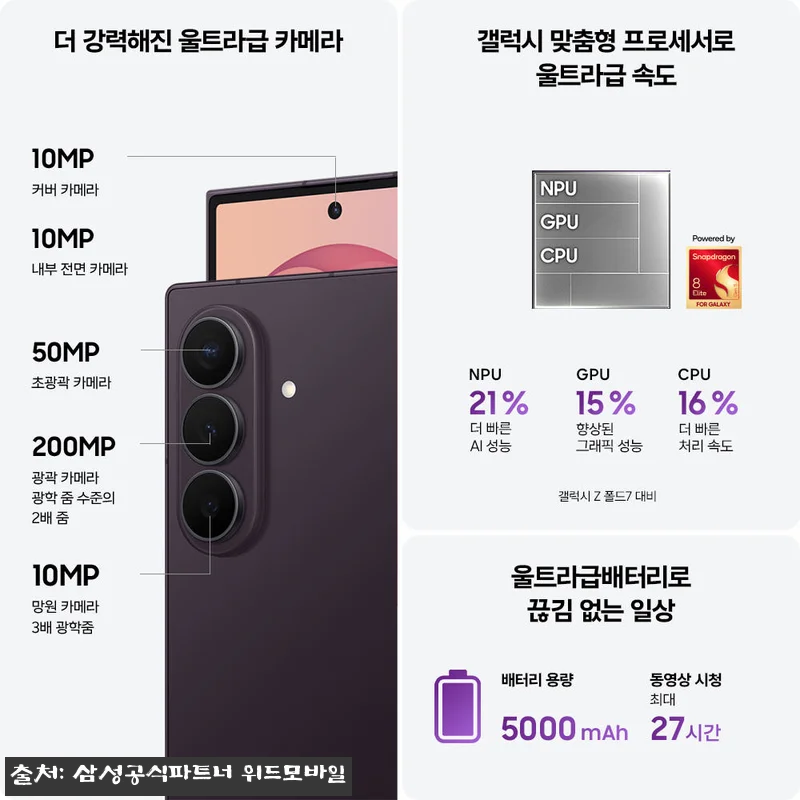 삼성 공식 갤럭시 Z폴드8 울트라 1 관련 이미지 2