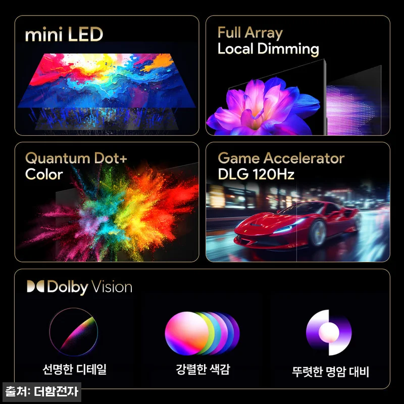 더함 스마트 구글 티비 MiniLED 관련 이미지 3