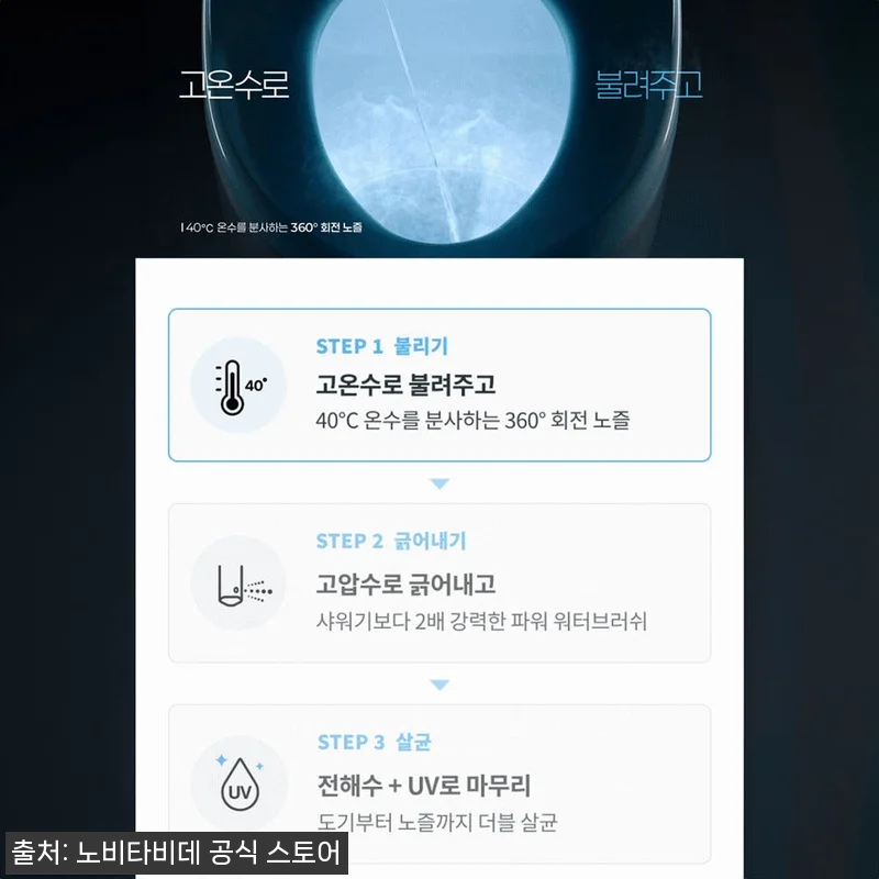 노비타 스케일링 살균비데 BD-EPS 관련 이미지 5