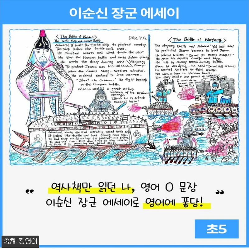 킹영어 문장 못쓰는 초4&middot;5&middot;6 영어 관련 이미지 1
