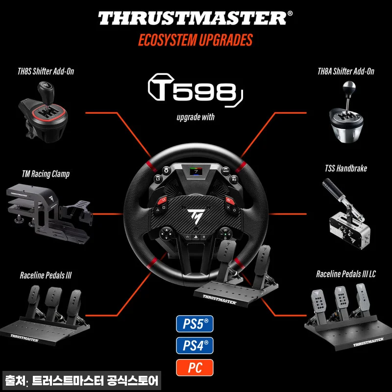 트러스트마스터 T598 DD 휠 + 관련 이미지 1