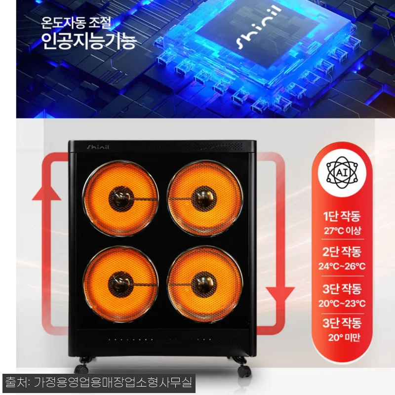 신일 4구 하이라이트 대형 전기 히터 관련 이미지 1
